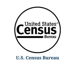 Collection image for: US Census Bureau