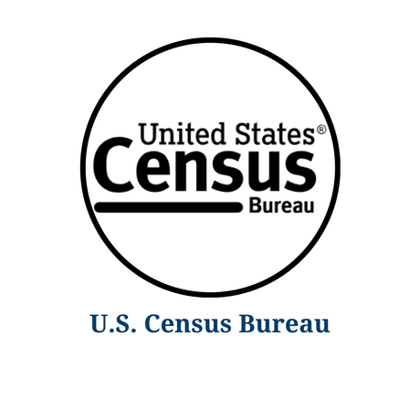 U.S. Census Bureau and USCB branded apparel and goods employee uniforms government uniforms
